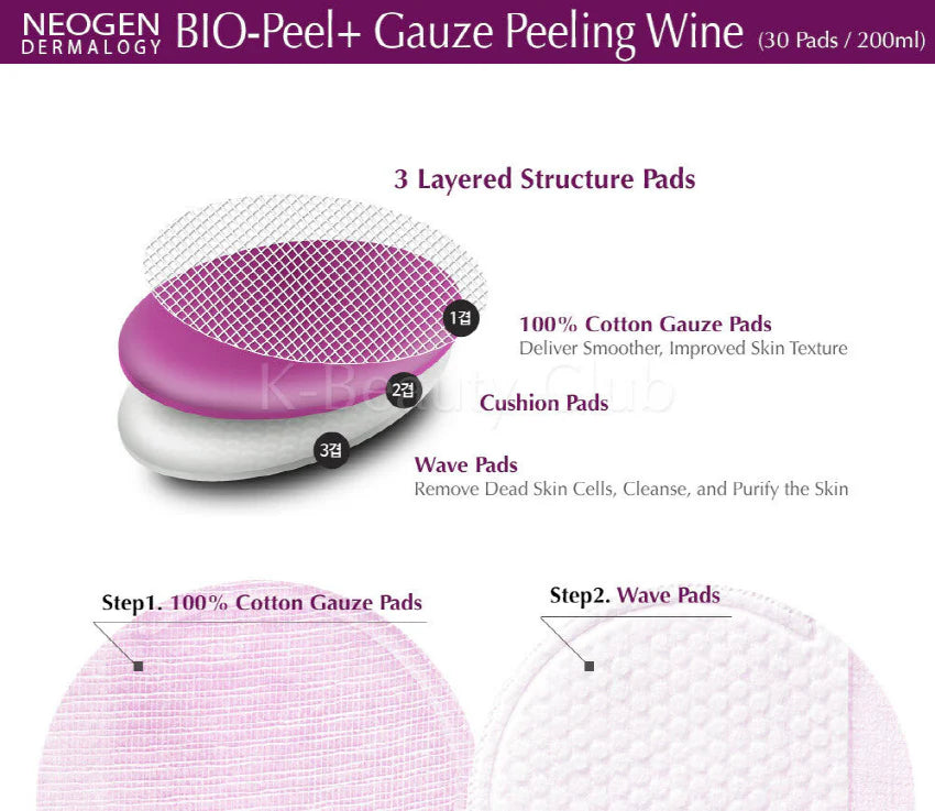 NEOGEN - Parches Tónicos Wine Lift PHA Gauze Peeling 190ml / 30EA