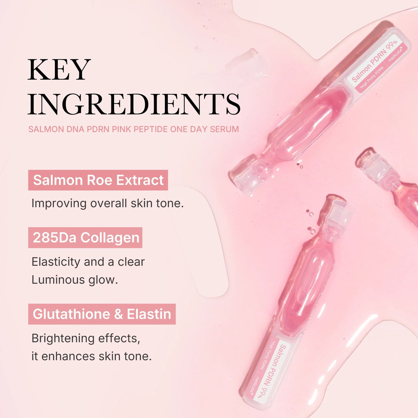 MEDICUBE - PDRN PINK ONE DAY SERUM, 10 pzas