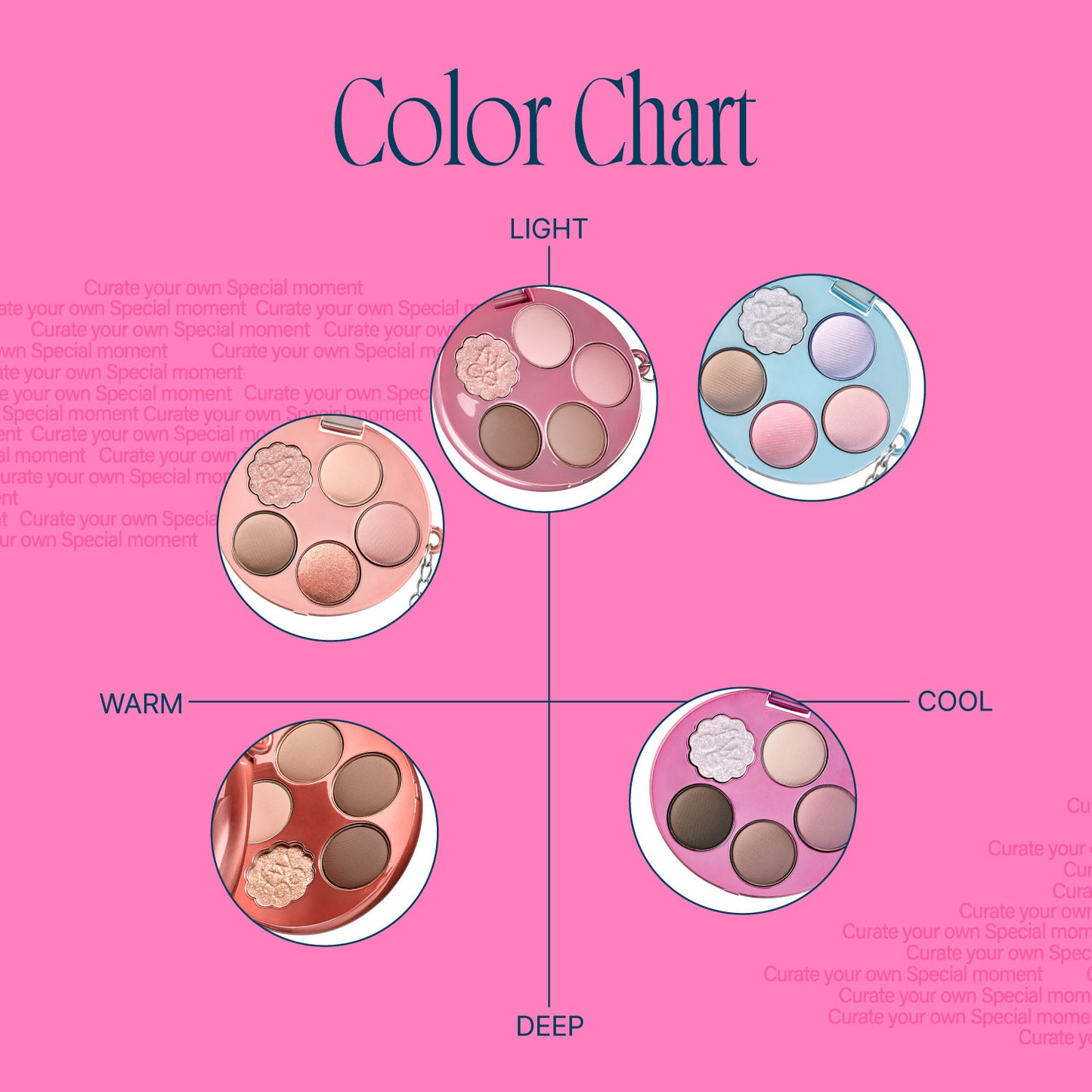 FWEE - Pocket Eye Palette 5 Colors Option EP02 Yogurt Peach