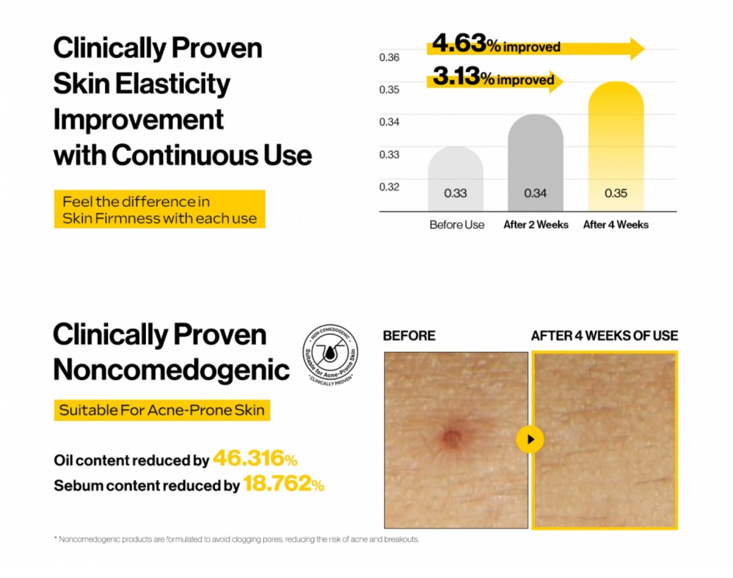 d'Alba - White truffle First Spray Serum 50ml