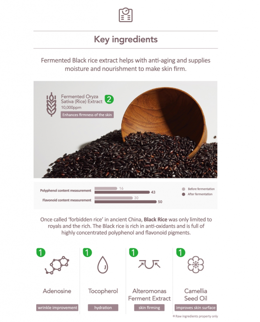 HARUHARU - Suero Anti-Arrugas WONDER Black Rice Hyaluronic, 50ml