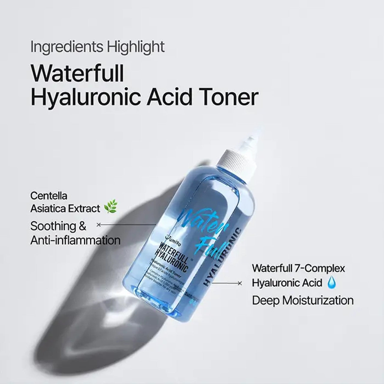JUMISO - Tóner Waterfull Hyaluronic 250ml