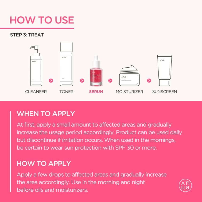 ANUA - Suero Corrector Manchas Obscuras NIACINAMIDE 10% + TXA 4%, 30ml