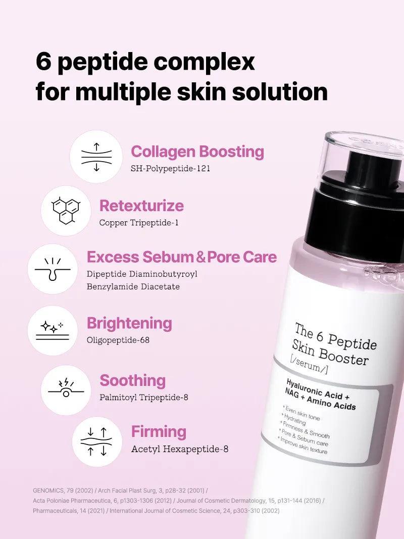 COSRX - The 6 Peptide Skin Booster Serum 150ml