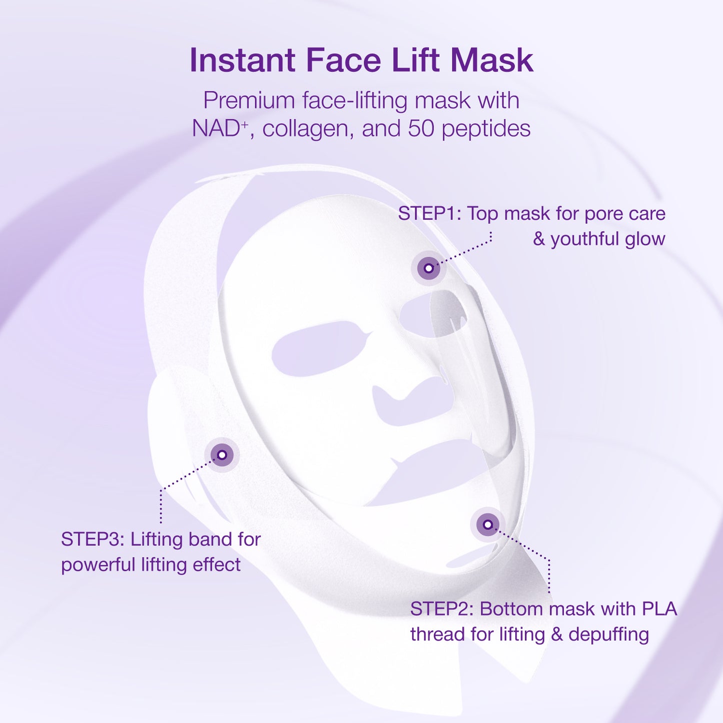 NUMBUZIN - No.9 NAD Bio Lifting Full Cover Facial Mask (+GWP)