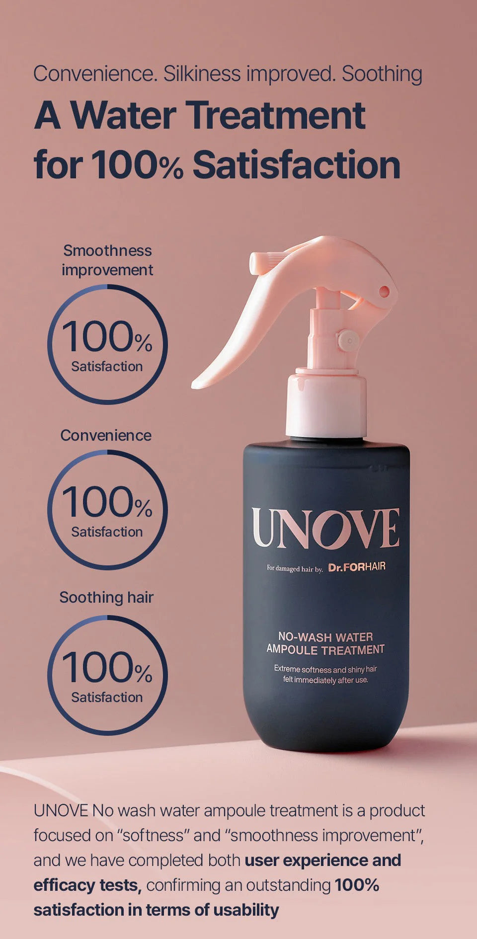 UNOVE - Ampula para el Cabello NO-WASH WATER TREATMENT 200ml + 50 ml regalo
