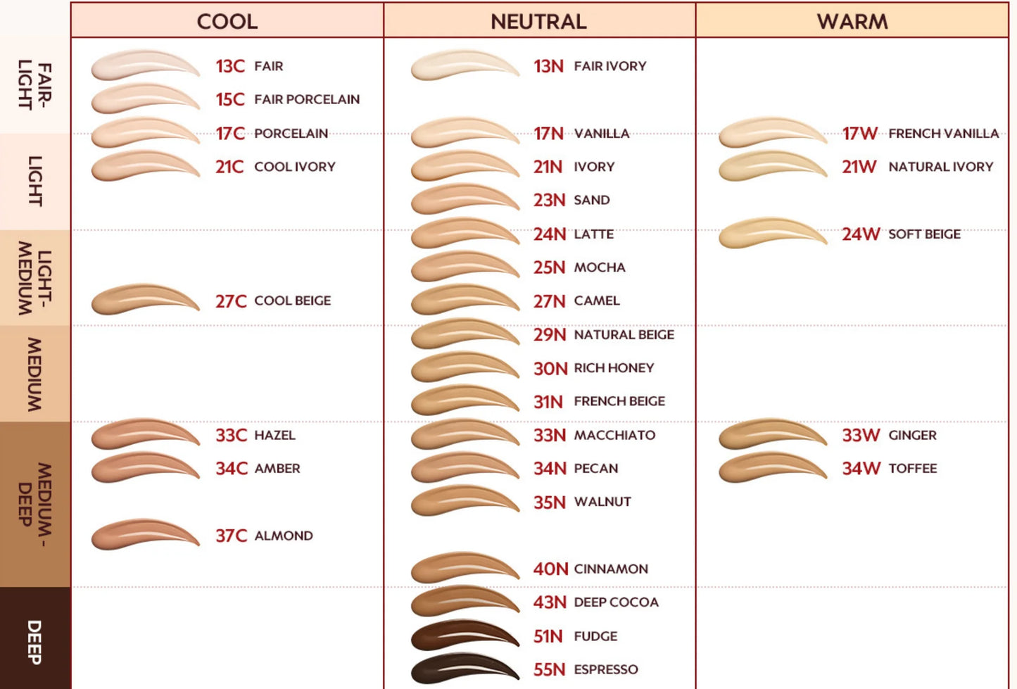 TIRTIR - MASK FIT RED CUSHION 29N NATURAL BEIGE