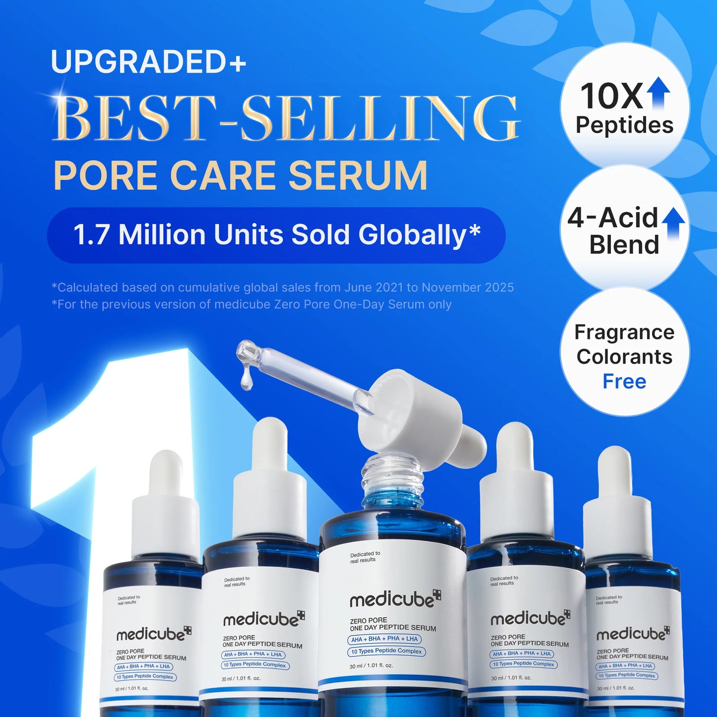 MEDICUBE - ZERO PORE ONE DAY PEPTIDE SERUM 30ml