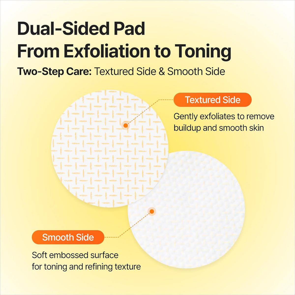 CELIMAX - TXA Body Clarifying Pad 50 Pads | Exfoliante Corporal para Manchas