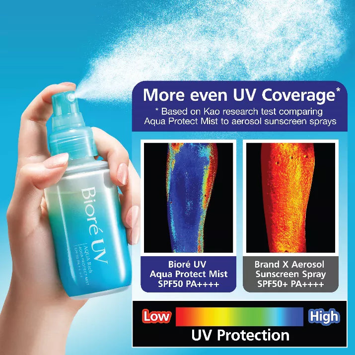 BIORÉ - UV Aqua Rich Aqua Protect Mist SPF 50+ PA++++