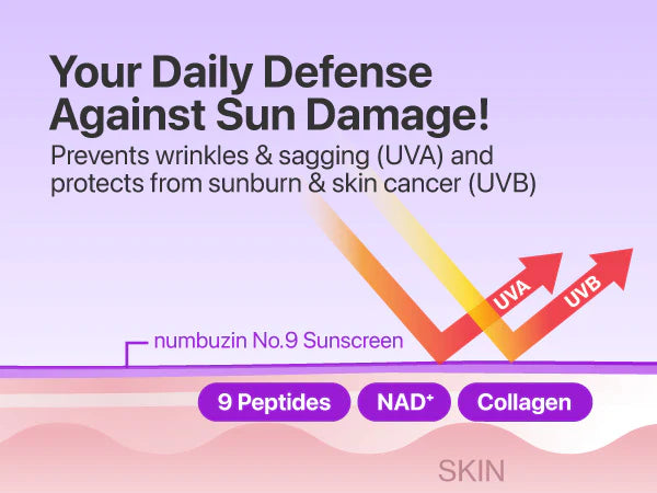 NUMBUZIN - No.9 NAD+ + 9 Peptides BIO Super Defense Glow Sunscreen