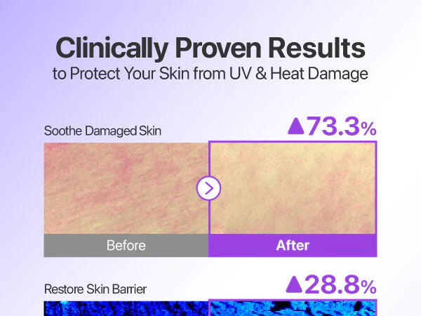 NUMBUZIN - No.9 NAD+ + 9 Peptides BIO Super Defense Glow Sunscreen