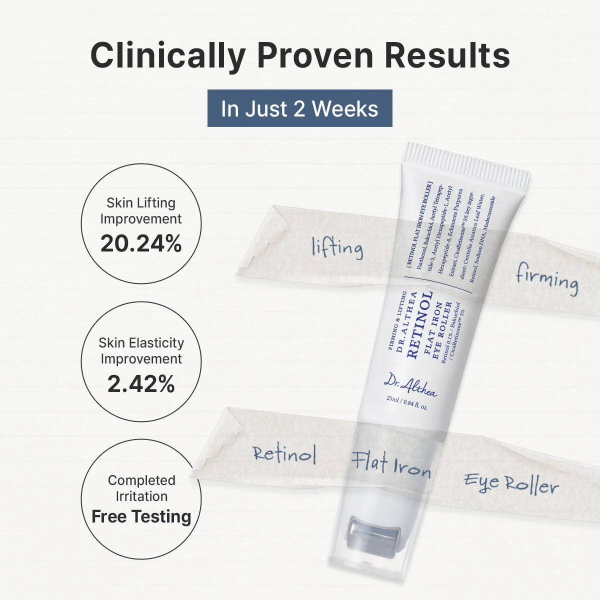 DR ALTHEA - Retinol Flat Iron Eye Roller 25ml