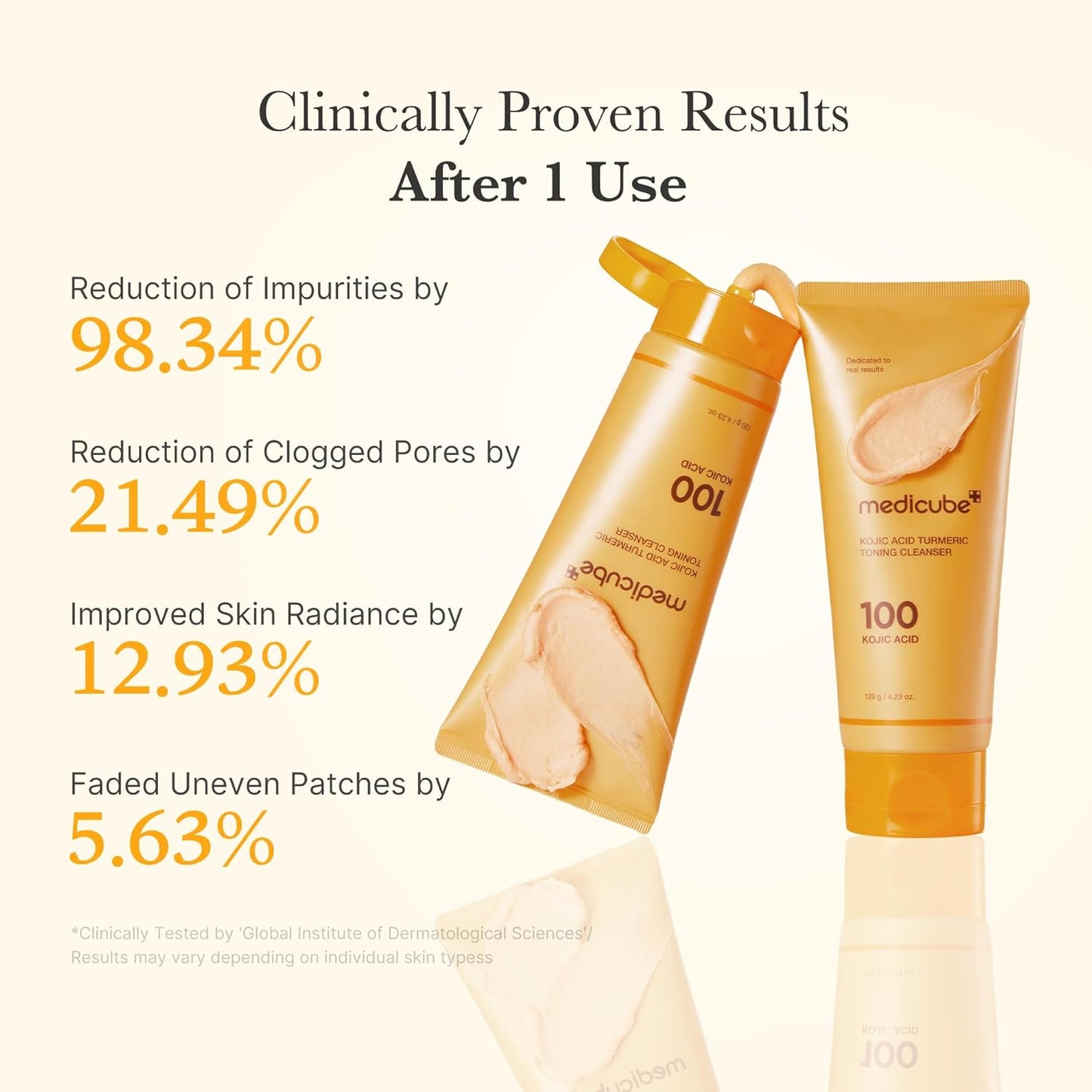 MEDICUBE - KOJIC ACID TURMERIC TONING CLEANSER 120g