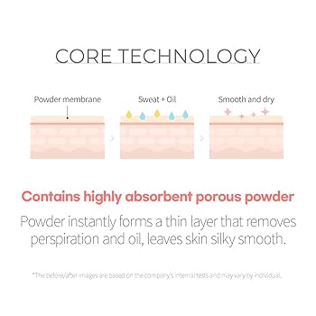 SO NATURAL - Forum Peach Deo Pact 10g Promotion (+ Free Puff) Option Puff Planning