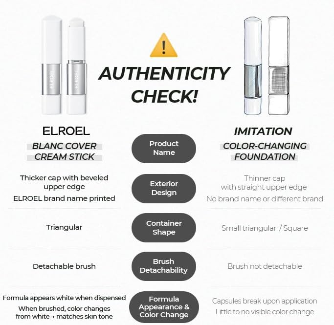 ELROEL -BLANC COVER CREAM STICK V 202 NATURAL