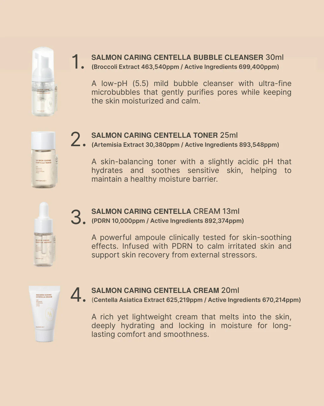 HEVEBLUE - Salmon Caring Centella Special Travel Kit Bag