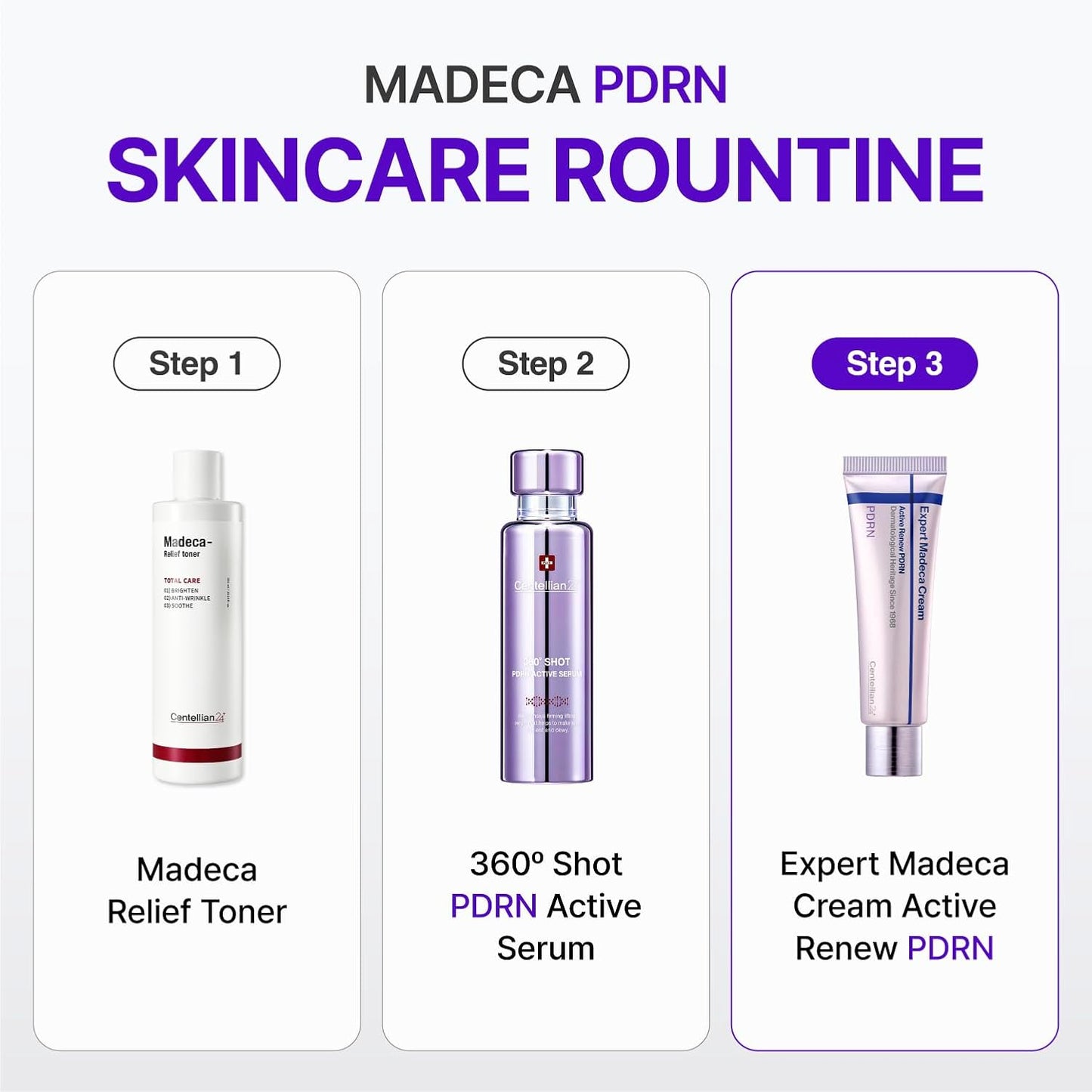CENTELLIAN24 - Expert Madeca Cream Active Renew PDRN 50ml