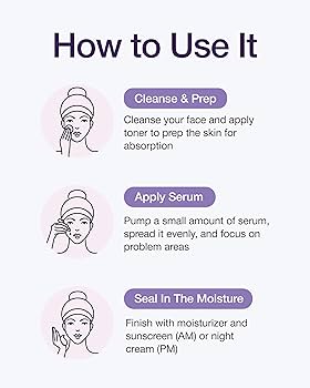 CENTELLIAN24 - 360º Shot PDRN Active Serum 50ml