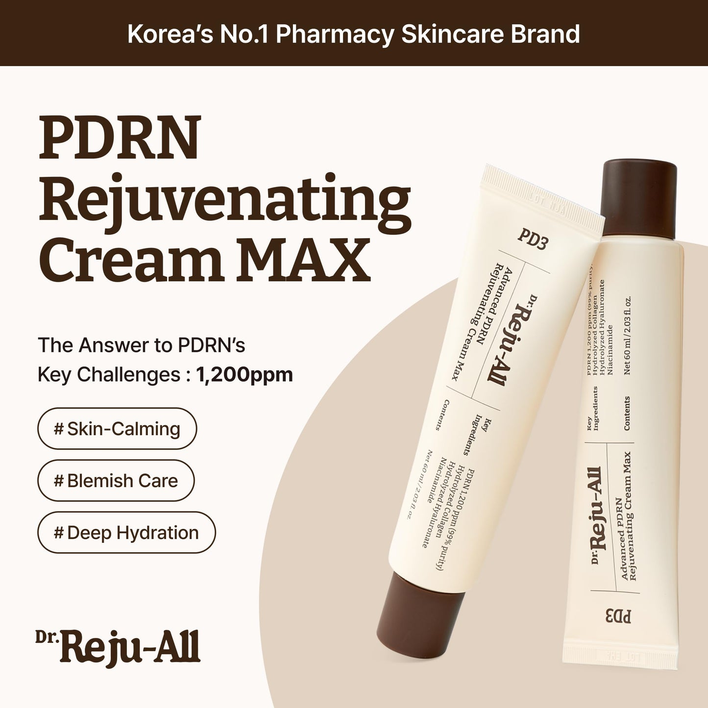 DR REJU-ALL - Advanced PDRN Rejuvenating Cream 20ml