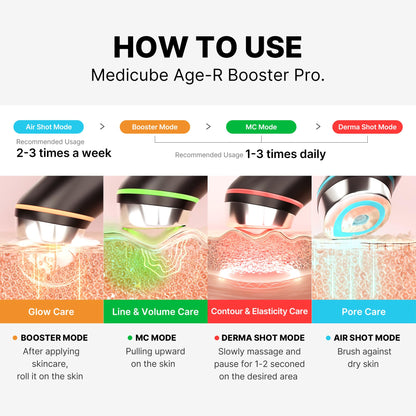 MEDICUBE - AGE-R BOOSTER PRO - PRECIO PRE-VENTA $5,600 PAGA EL 50%