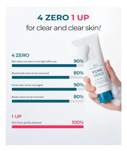 BE THE SKIN - BHA+ PORE ZERO Cleansing Foam 150g