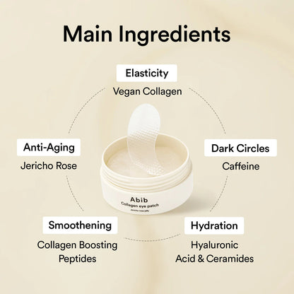 ABIB - PARCHES ANTIINFLAMATORIOS HIDROGEL PARA OJOS