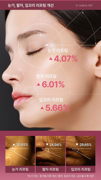 MEDIHEAL -Retinol Collagen Capsule Patch 60 Sheets