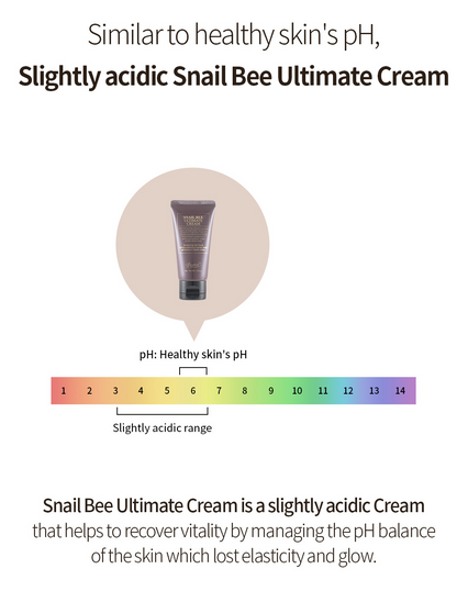 BENTON - Snail Bee Ultimate Cream 50g