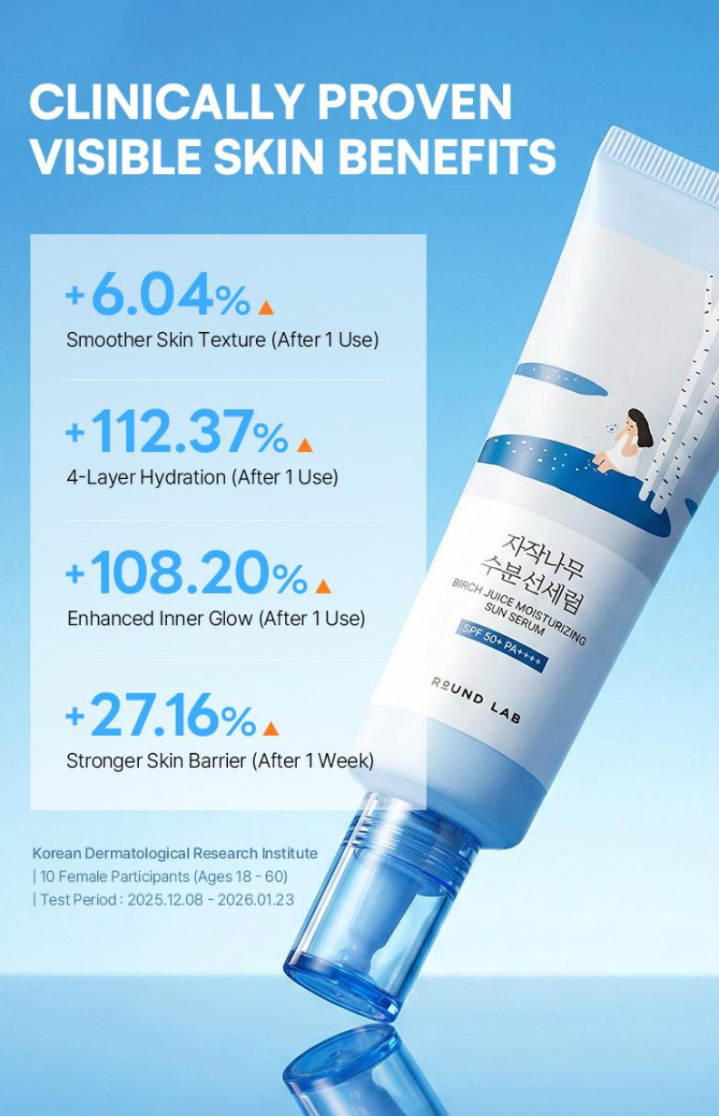 ROUNDLAB - Refreshing Airy Sun Serum Birch Juice Moisturizing Sun Serum 50ml Set (+8ml)
