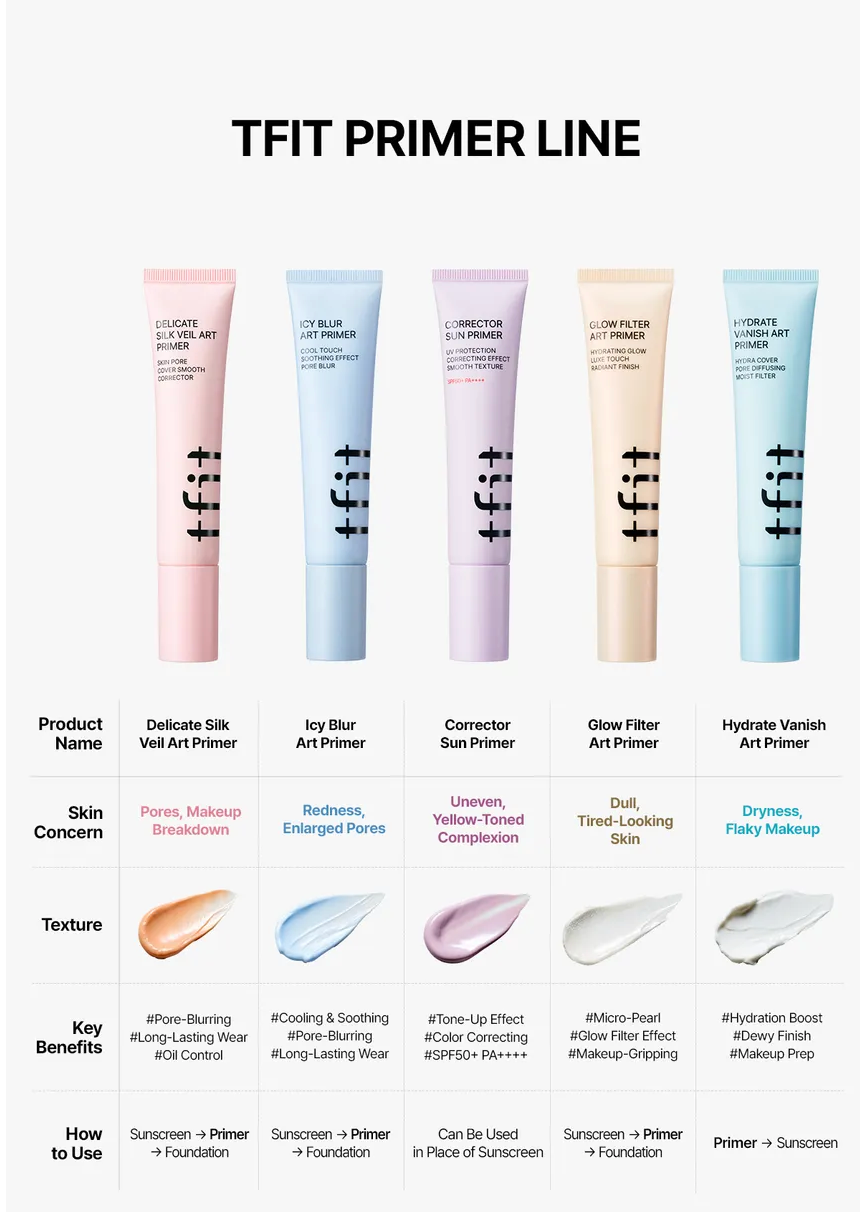 TFIT - CORRECTOR SUN PRIMER SPF50+ PA++++ LAVENDER VEIL 30ml