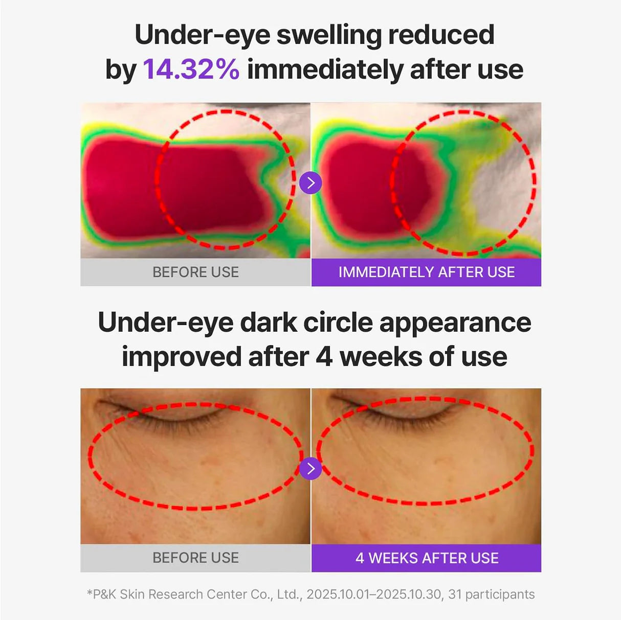 CENTELLIAN24 - 360º Shot PDRN glowing eye patch 6 pairs