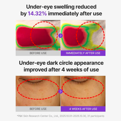 CENTELLIAN24 - 360º Shot PDRN glowing eye patch 6 pairs