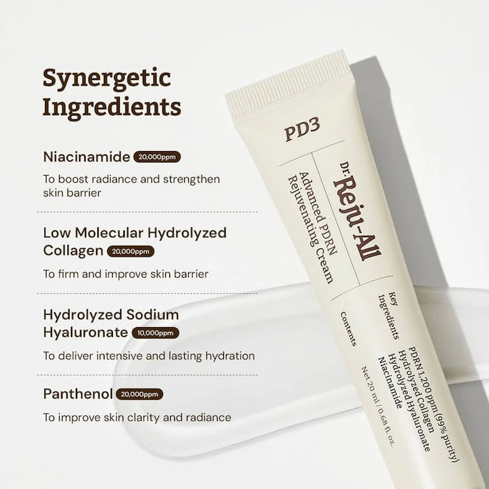 DR REJU-ALL - Advanced PDRN Rejuvenating Cream 20ml