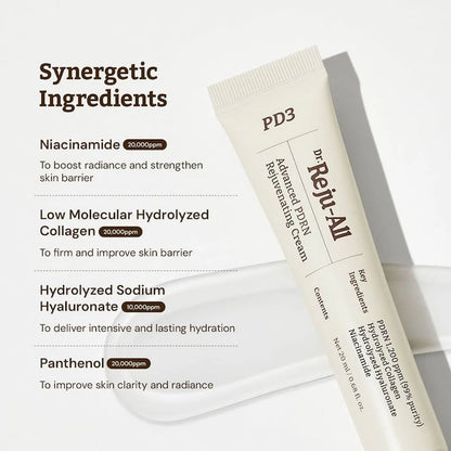 DR REJU-ALL - Advanced PDRN Rejuvenating Cream 20ml