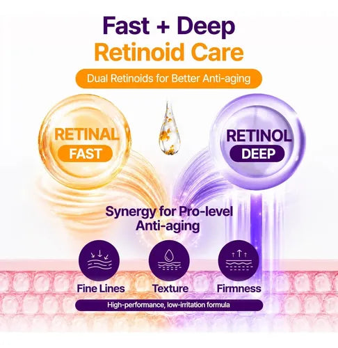 PURITO - Retinol Retinal 2000 NAD+ Serum 30ml | Sérum Coreano Antiedad con Retinoides
