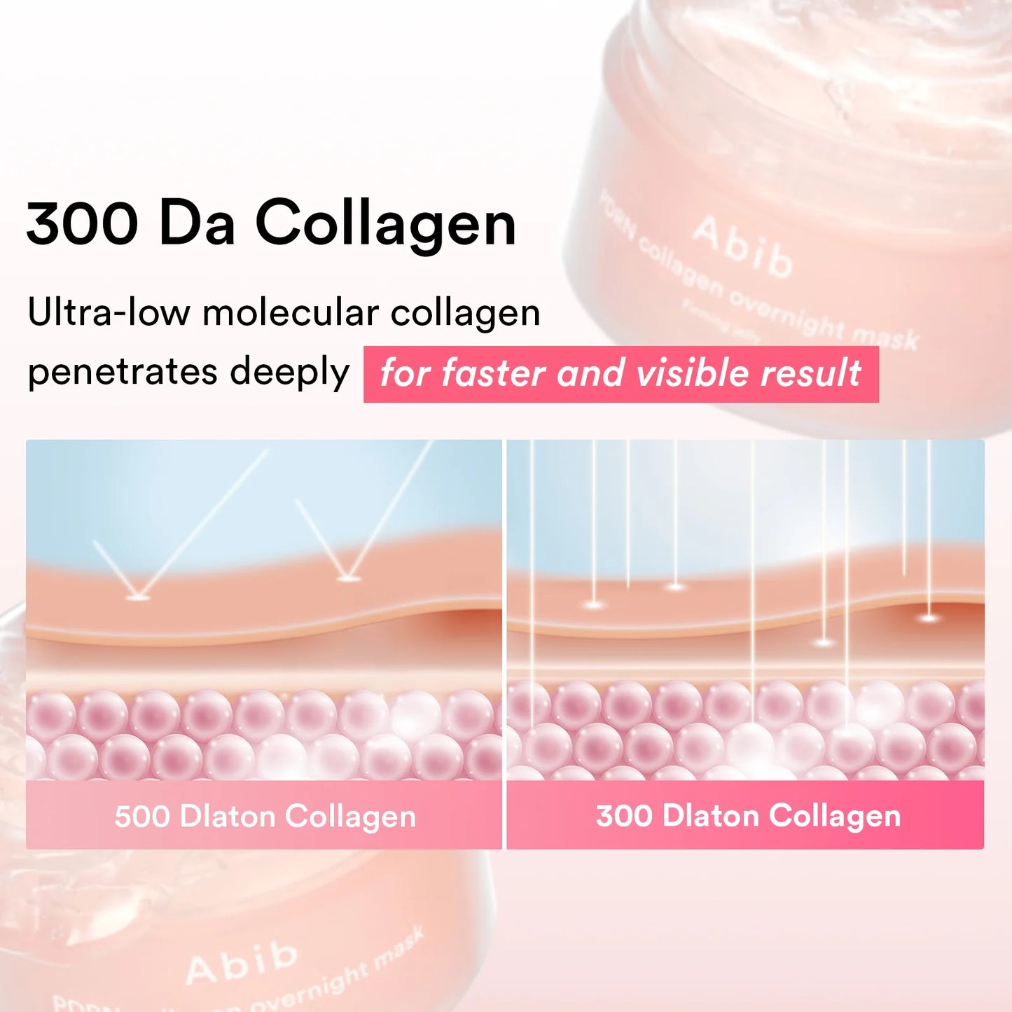 ABIB - PDRN COLLAGEN OVERNIGHT MASK FIRMING JELLY 80ml
