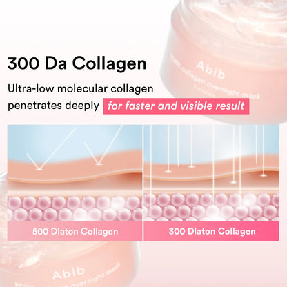 ABIB - PDRN COLLAGEN OVERNIGHT MASK FIRMING JELLY 80ml