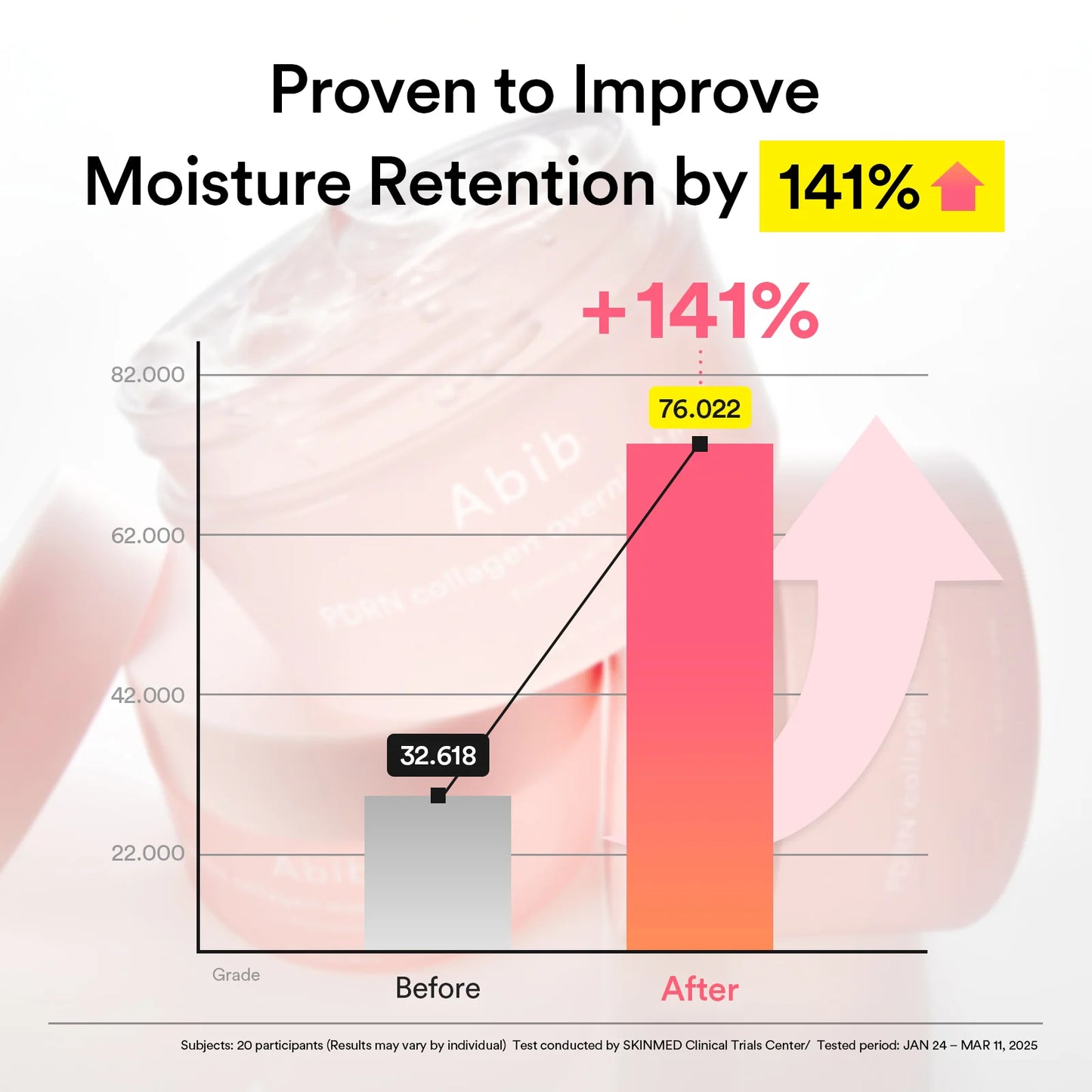 ABIB - PDRN COLLAGEN OVERNIGHT MASK FIRMING JELLY 80ml