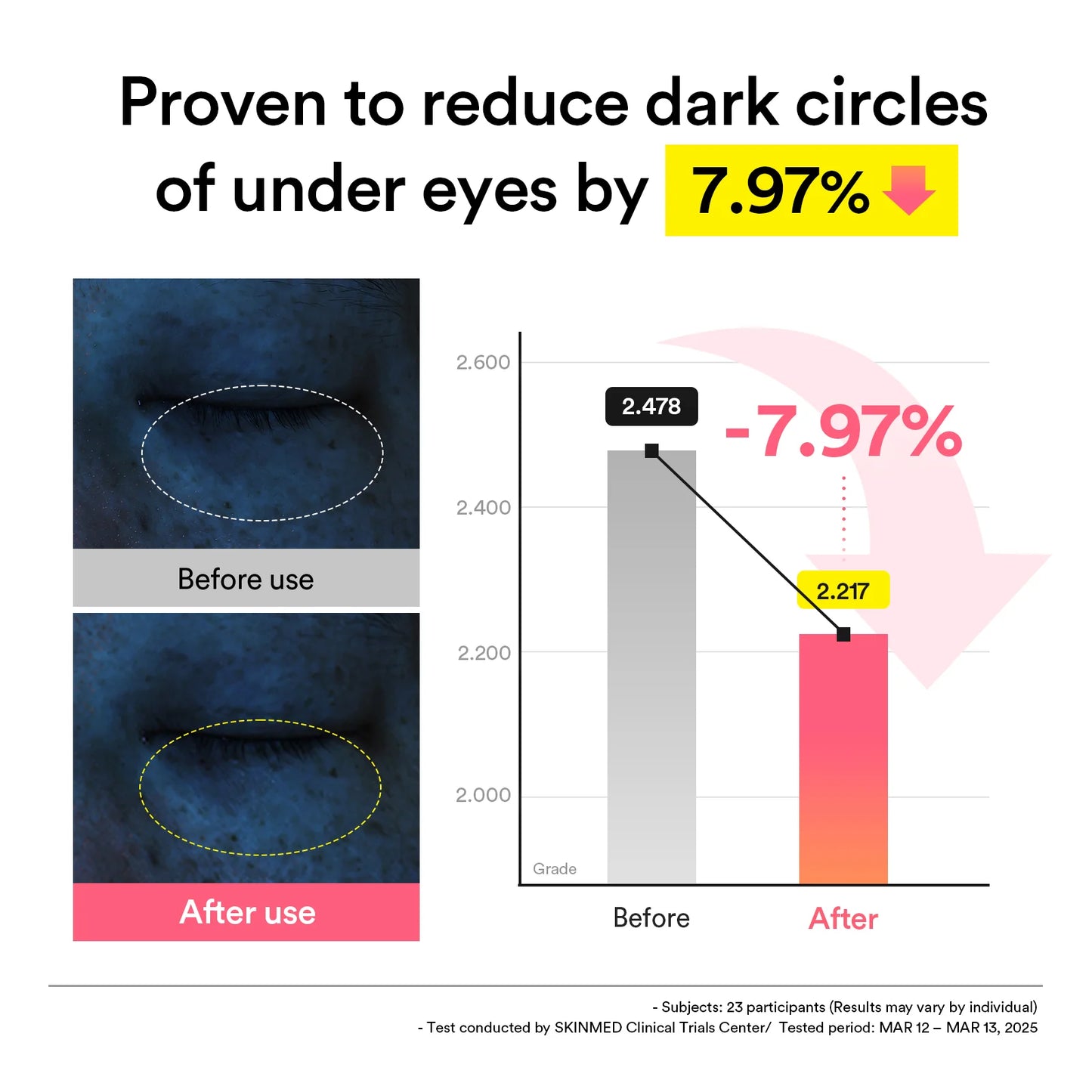 ABIB - PDRN RETINAL EYE PATCH GLOW JELLY 84g, 30pairs