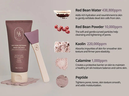 HEVEBLUE - Pot Pore Peptamin Wash Off Pack 100g