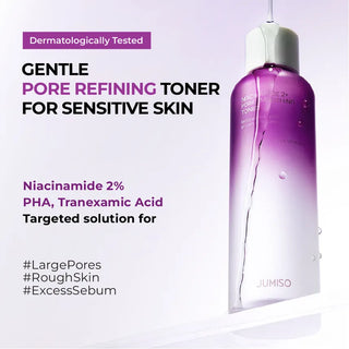 JUMISO - Niacinamide 2+ Pore Smoothing Toner 205ml