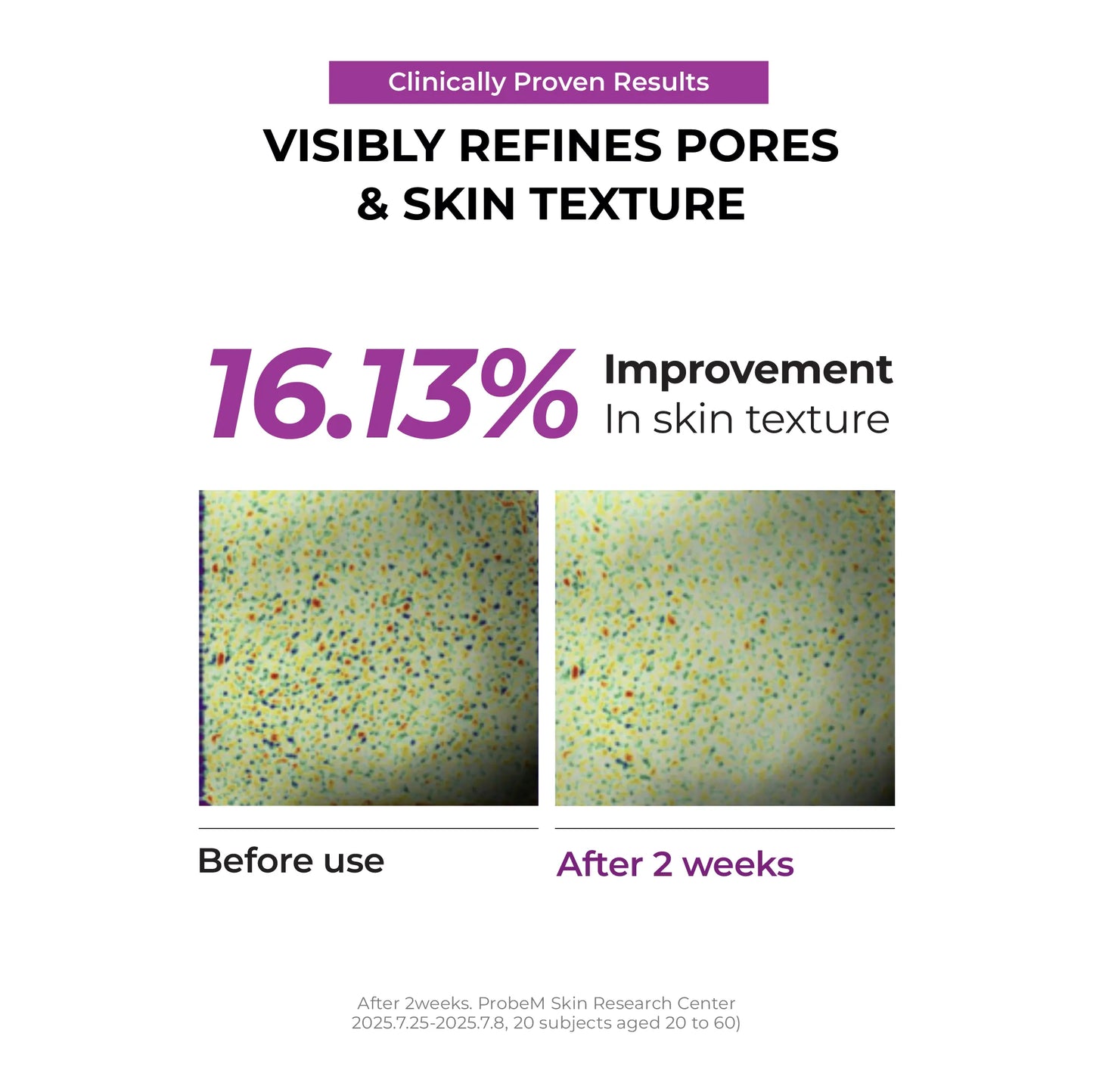 JUMISO - Niacinamide 2+ Pore Smoothing Toner 205ml