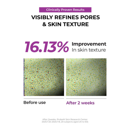 JUMISO - Niacinamide 2+ Pore Smoothing Toner 205ml