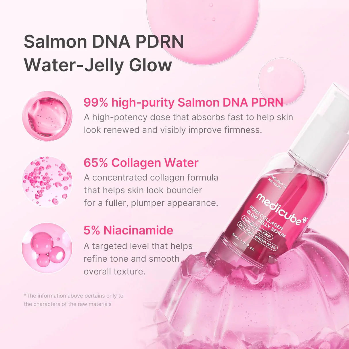 MEDICUBE - PDRN COLLAGEN GLOW JELLY SERUM 30ml