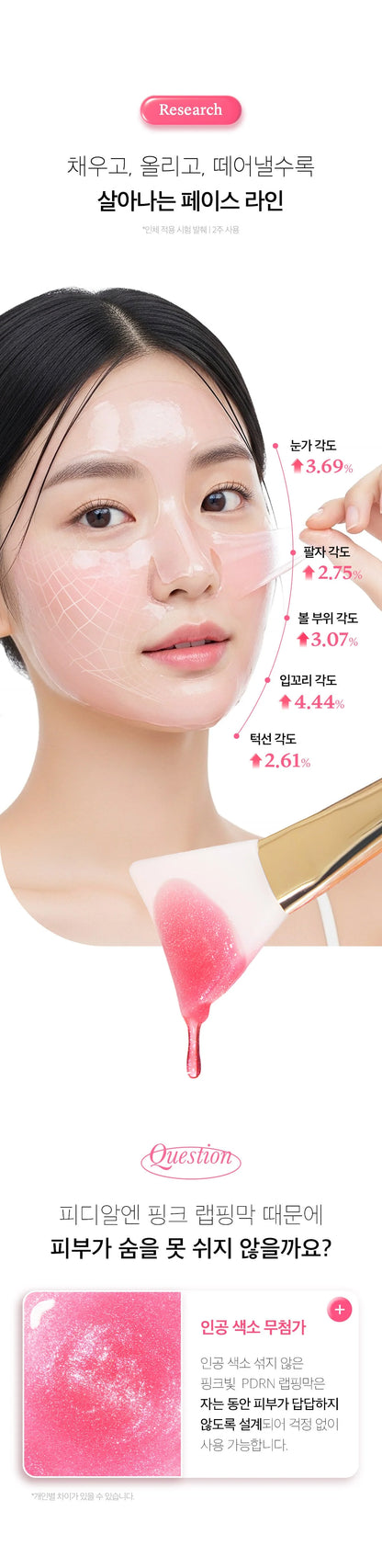 MEDICUBE - PDRN PINK CAFFEINE NIGHT WRAPPING MASK 75ML