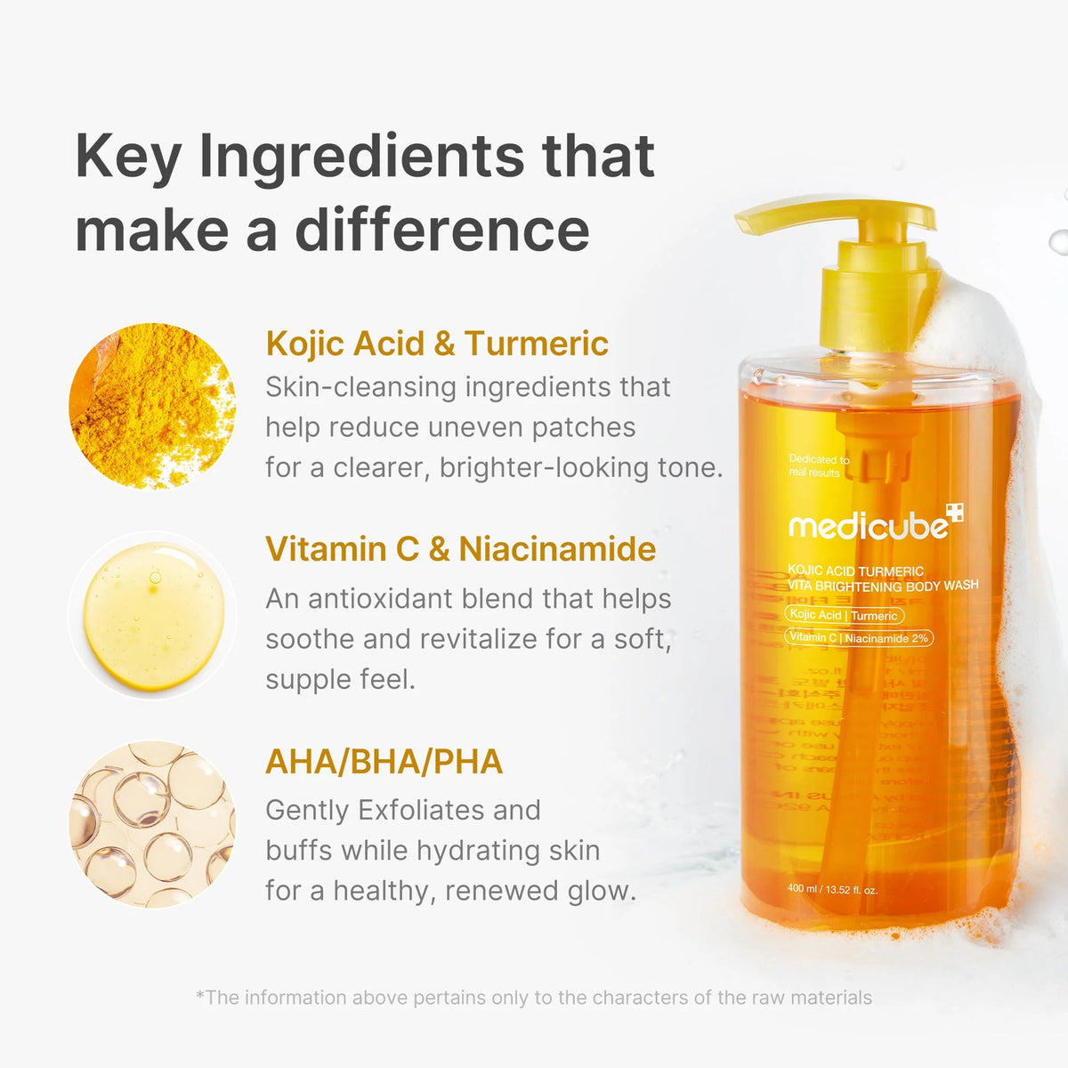 MEDICUBE - Kojic Acid Turmeric Body Wash 400ml | Jabón Corporal Iluminador