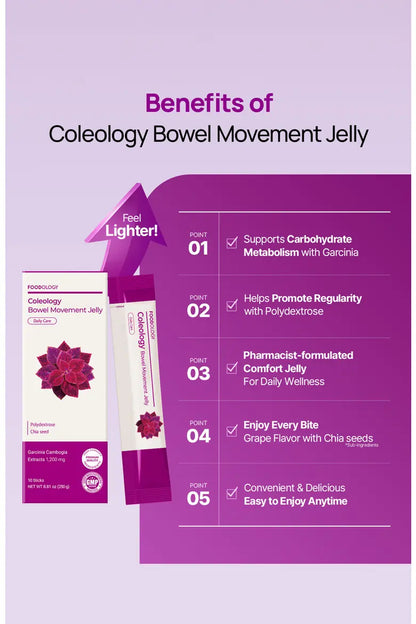 FOODOLOGY - Coleology Bowel Movement Jelly | Jelly para Bienestar Digestivo | 10 Pouches