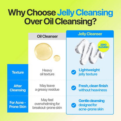 NUMBUZIN - No.0 Oil-Free Micellar Cleansing Jelly 200ml