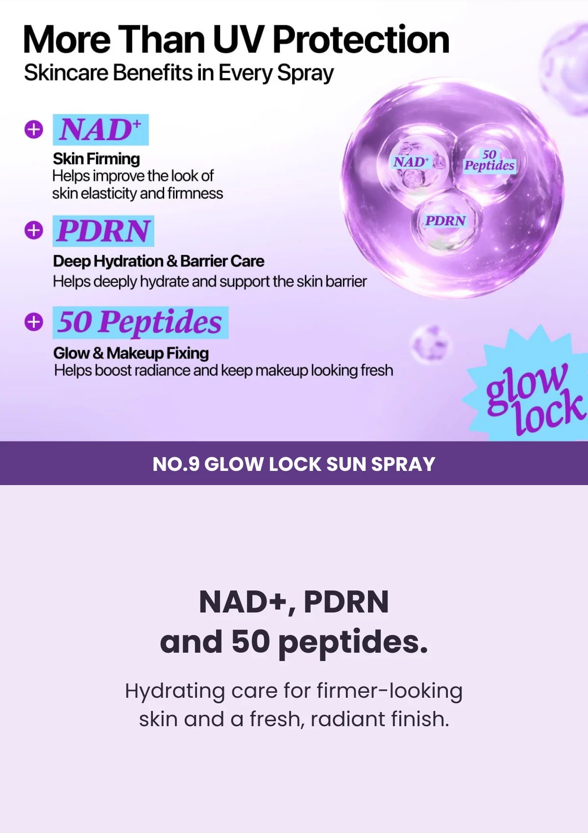 NUMBUZIN - No.9 NAD+ PDRN Glow Lock Sun Spray SPF50+ PA++++ 50ml
